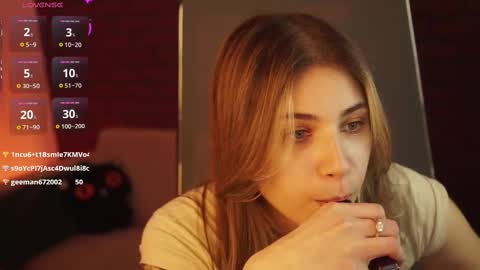 elliecutes online show from 02/24/25, 08:38