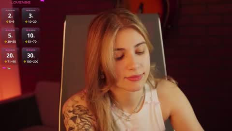 elliecutes online show from 03/10/25, 05:11