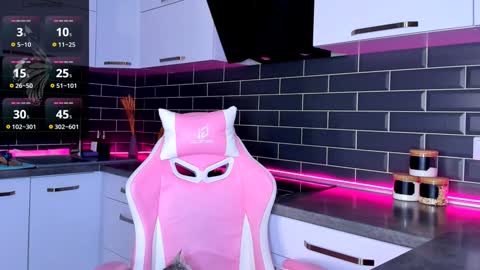 Shaiya online show from 01/18/25, 07:58