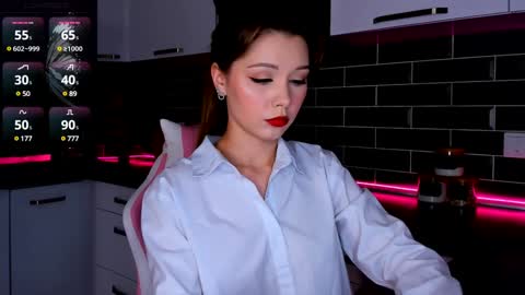 Shaiya online show from 01/21/25, 07:04