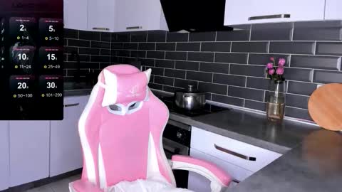 Shaiya online show from 10/26/25, 05:08