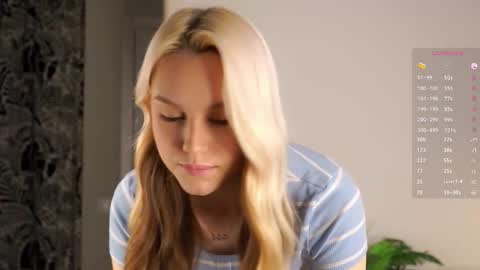 Snapshot of emmiemurray chatting on 09/27/25, 07:57 Aurora online show from 09/27/25, 07:57