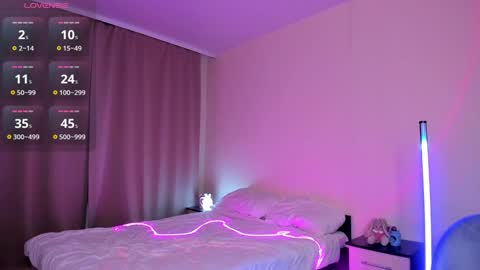 Snapshot of estercarter chatting on 12/14/24, 03:25 Ester online show from 12/14/24, 03:25