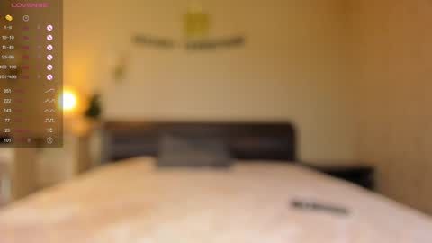 Snapshot of feliceallston chatting on 01/15/25, 05:05 Doris online show from 01/15/25, 05:05