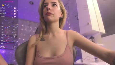 Snapshot of fire_moth chatting on 01/15/25, 09:35 Bellatrix online show from 01/15/25, 09:35