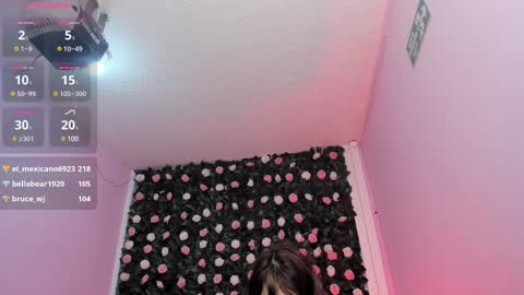 Snapshot of flower_dulce chatting on 02/22/25, 02:30 Dulce online show from 02/22/25, 02:30