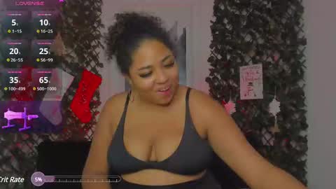 Geminis online show from 01/09/25, 05:23