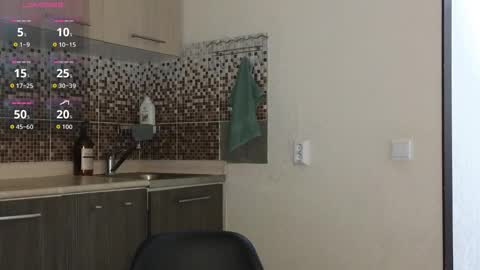 Sasha online show from 10/21/25, 07:36