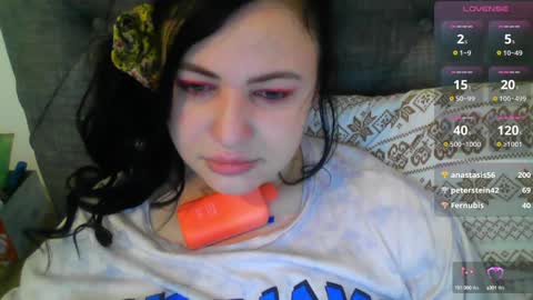 Eva online show from 01/18/25, 02:23