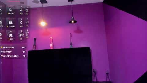 PAMELA  online show from 02/06/25, 02:00