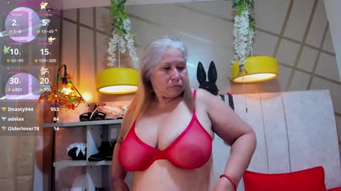 Snapshot of girl_amada chatting on 01/12/25, 05:45 Girl Amada online show from 01/12/25, 05:45