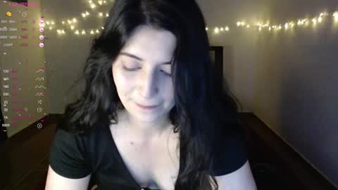 Snapshot of goldencandycotton chatting on 02/21/25, 11:54 goldencandycotton online show from 02/21/25, 11:54