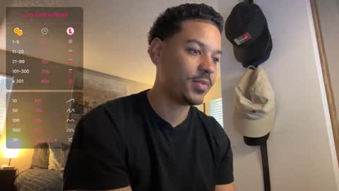 Goodjob Jay online show from 10/17/25, 03:03