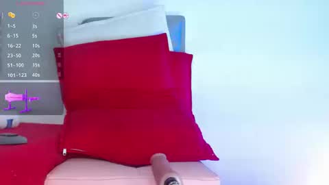 Snapshot of hannabratt chatting on 09/10/25, 01:00 Hanna online show from 09/10/25, 01:00