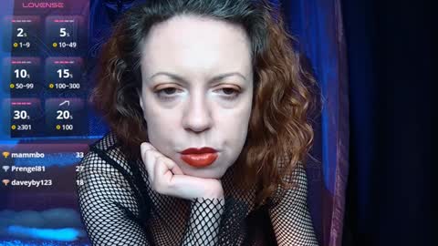 Snapshot of helena__femdom chatting on 12/05/24, 05:50 Helena online show from 12/05/24, 05:50