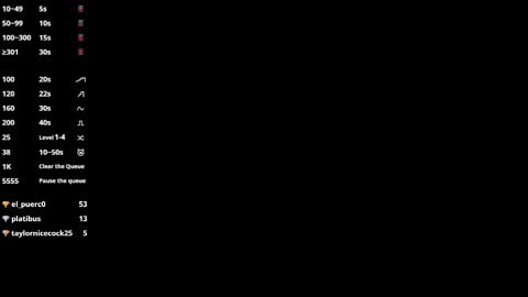 hotlittlechill online show from 02/22/25, 04:51