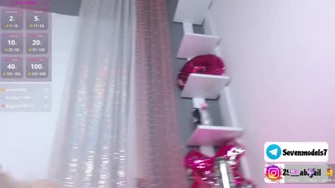 ice_y_abigail online show from 01/20/25, 09:03