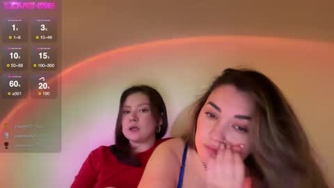 Indika Flower online show from 02/14/25, 01:02