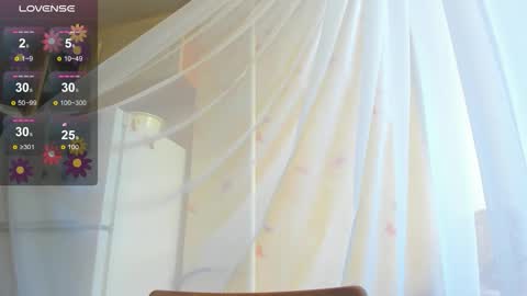 Iris online show from 09/11/25, 08:25