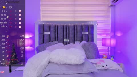 IRIS online show from 12/20/24, 09:17