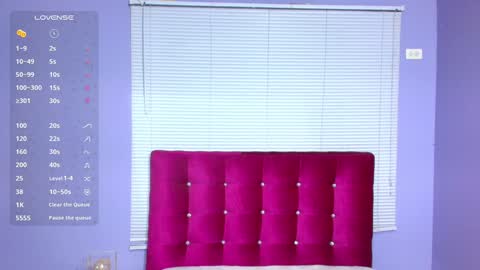 Sandy  online show from 12/05/24, 12:00