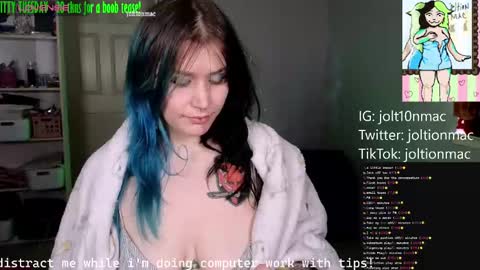 JoltionMac JJ online show from 12/04/24, 08:29