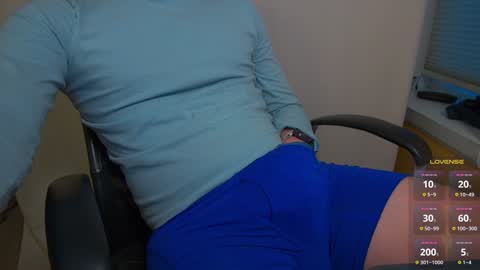 Snapshot of joneszy145 chatting on 01/19/25, 10:28 WhteGuy online show from 01/19/25, 10:28