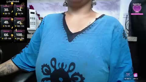 Snapshot of kalpananaisha_ chatting on 03/01/25, 01:18 Alisha online show from 03/01/25, 01:18