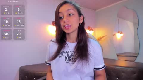 Katy online show from 01/21/25, 04:05