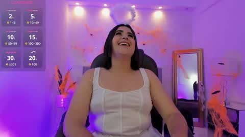 kendall_roous online show from 11/01/25, 03:30