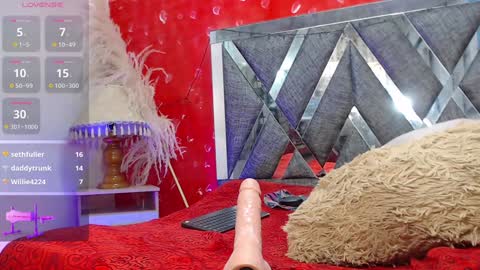 Snapshot of kharla_marin chatting on 01/20/25, 11:10 Kharla Marin online show from 01/20/25, 11:10