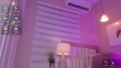 khloe_sweeet online show from 11/03/25, 11:33