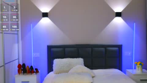 Kira online show from 01/24/25, 04:05