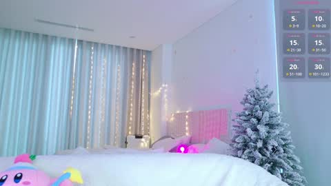 Snapshot of kitayamachu chatting on 12/23/24, 03:29 Aya online show from 12/23/24, 03:29