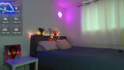 Snapshot of kittyymaze chatting on 12/17/24, 02:00 Kittyymaze online show from 12/17/24, 02:00