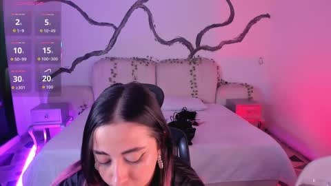 Snapshot of ladysweetts chatting on 09/15/25, 04:01 Lady online show from 09/15/25, 04:01
