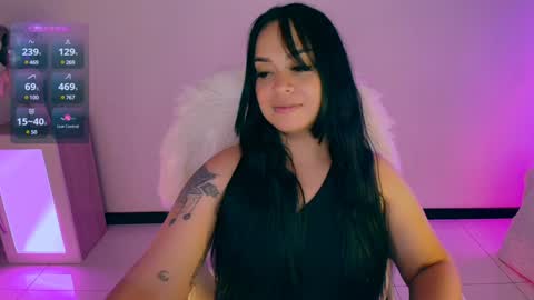 lalablack1_ online show from 02/01/25, 03:08