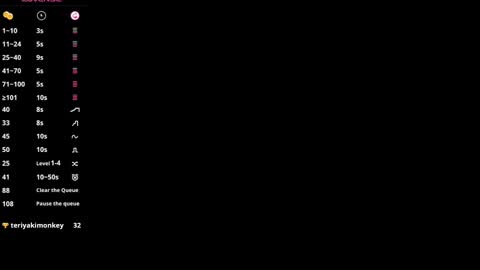 Lana online show from 02/22/25, 01:02