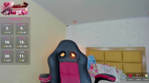 Snapshot of larsonmia chatting on 02/28/25, 12:09 MIA online show from 02/28/25, 12:09