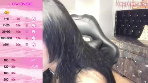 Dani online show from 01/25/25, 05:19