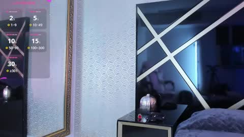 Snapshot of lilithcary chatting on 12/24/24, 06:28 Lilith online show from 12/24/24, 06:28