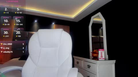 Lily online show from 02/22/25, 07:01