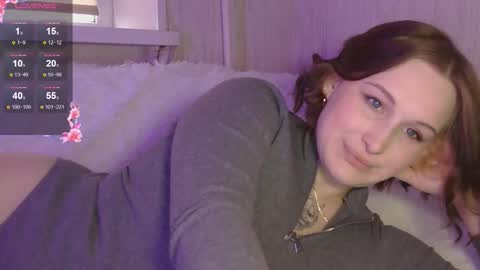 Snapshot of lolalibellule chatting on 11/25/25, 06:35 Lola online show from 11/25/25, 06:35