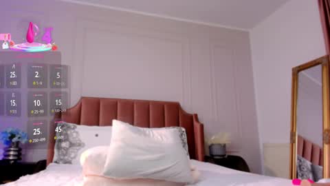 Snapshot of loonyannie chatting on 03/05/25, 12:27 Annie online show from 03/05/25, 12:27