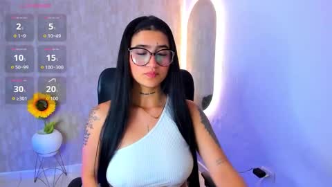 Luana online show from 11/08/25, 12:05