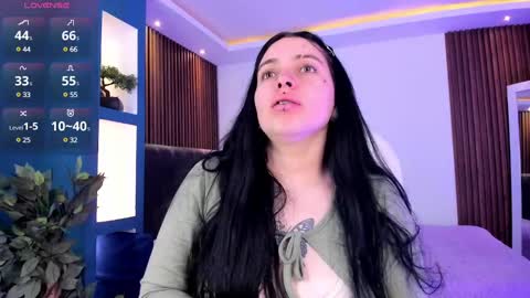 Snapshot of lucy_smith7 chatting on 02/14/25, 04:37 Sofia online show from 02/14/25, 04:37