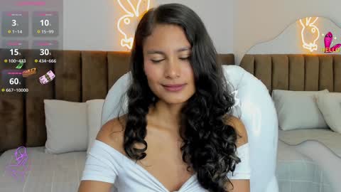 Lulu online show from 02/01/25, 06:21