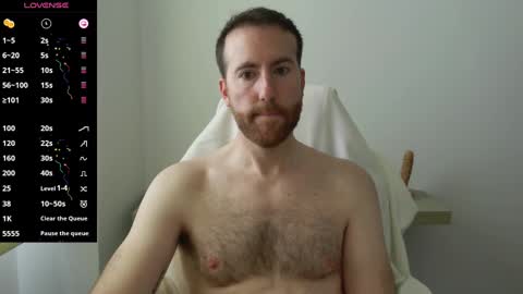 Jota online show from 02/22/25, 03:25