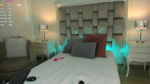 Mara online show from 01/21/25, 06:00