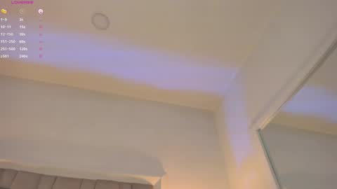 Mara online show from 01/22/25, 06:20